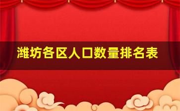 潍坊各区人口数量排名表