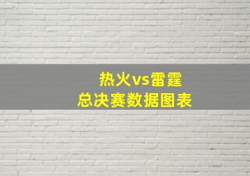 热火vs雷霆总决赛数据图表