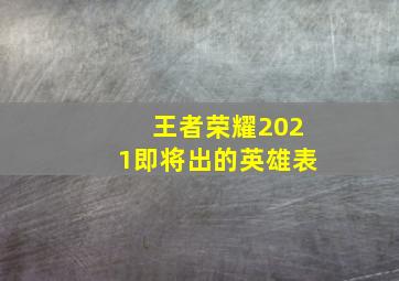 王者荣耀2021即将出的英雄表