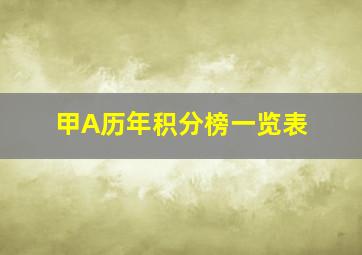 甲A历年积分榜一览表