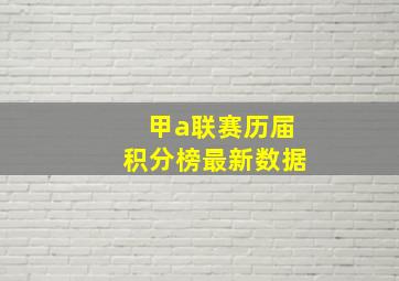 甲a联赛历届积分榜最新数据