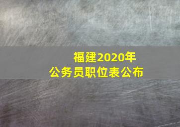 福建2020年公务员职位表公布