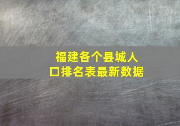 福建各个县城人口排名表最新数据