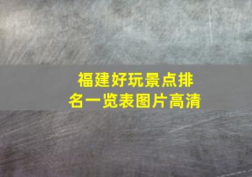 福建好玩景点排名一览表图片高清