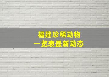 福建珍稀动物一览表最新动态