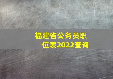 福建省公务员职位表2022查询