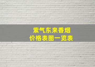 紫气东来香烟价格表图一览表