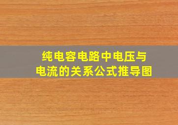 纯电容电路中电压与电流的关系公式推导图