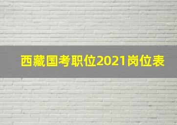 西藏国考职位2021岗位表