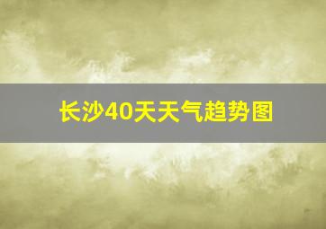 长沙40天天气趋势图