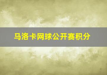 马洛卡网球公开赛积分