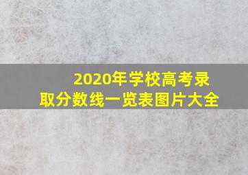 2020年学校高考录取分数线一览表图片大全