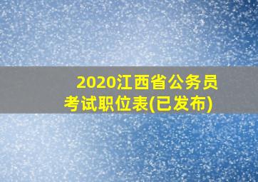 2020江西省公务员考试职位表(已发布)