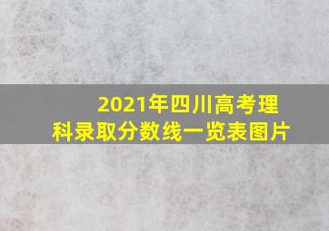 2021年四川高考理科录取分数线一览表图片