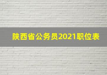 陕西省公务员2021职位表